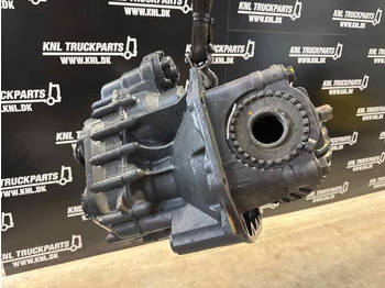 Differential gear SCANIA