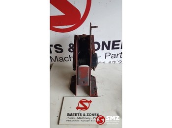 Frame/ Chassis