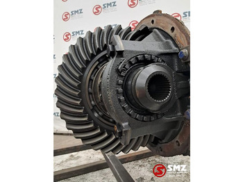 Differential gear MAN