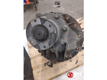 Differential gear for Truck MAN Occ differentiëel HY-1350 MAN 2,714: picture 4 Differential gear for Truck MAN Occ differentiëel HY-1350 MAN 2,714: picture 4