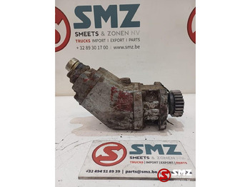 Hydraulic pump for Truck MARREL Occ hydraulische pomp PTO Marrel: picture 2