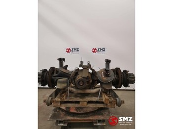 Rear axle MERCEDES-BENZ Actros