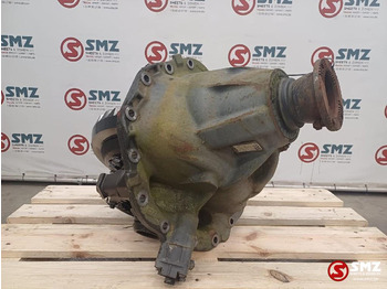 Rear axle for Truck Mercedes-Benz Occ differentiëel HL8/1DCS-13.0 Mercedes Actros: picture 2 Rear axle for Truck Mercedes-Benz Occ differentiëel HL8/1DCS-13.0 Mercedes Actros: picture 2
