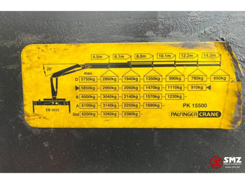 Boom Palfinger Occ Autolaadkraan Palfinger PK15500: picture 5