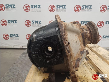 Differential gear RENAULT