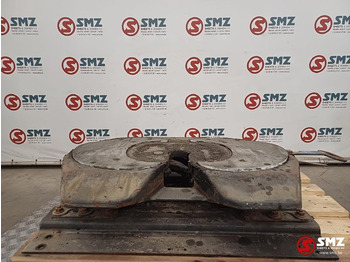 Fifth wheel coupling