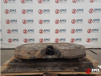 Fifth wheel coupling