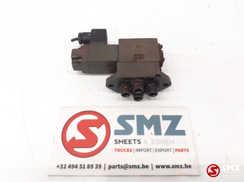 Spare parts ZETTELMEYER