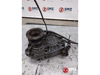 Hydraulics VOLVO FH13