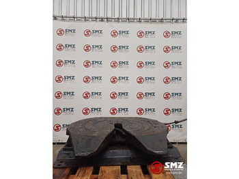 Fifth wheel coupling JOST