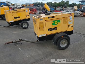 Generator set