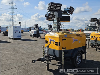 Lighting tower GENERAC