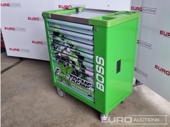 Workshop equipment
