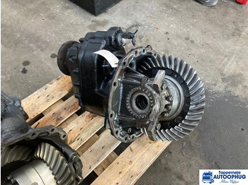 Differential gear SCANIA