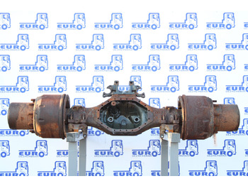 Rear axle MERCEDES-BENZ Actros