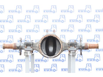 Rear axle MERCEDES-BENZ Actros