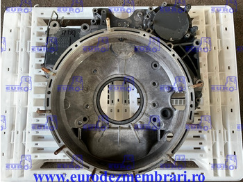 Clutch and parts RENAULT