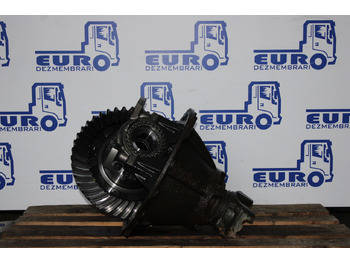 Differential gear SCANIA R