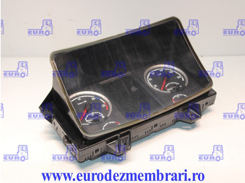 Dashboard SCANIA