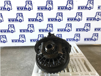 Differential gear MAN