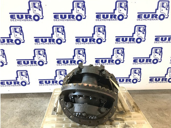 Differential gear RENAULT
