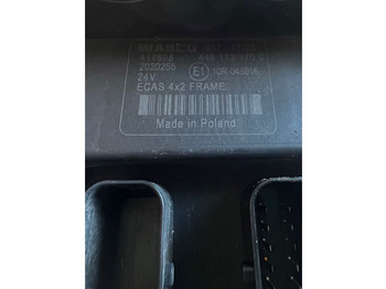 ECU DAF 2020: picture 4