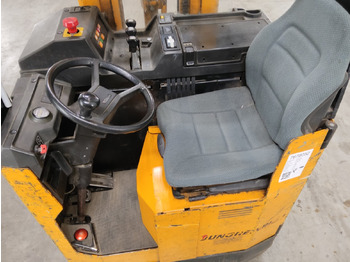 Reach truck Jungheinrich ETMA13,5: picture 3 Reach truck Jungheinrich ETMA13,5: picture 3