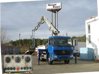 Concrete pump truck SCHWING STETTER