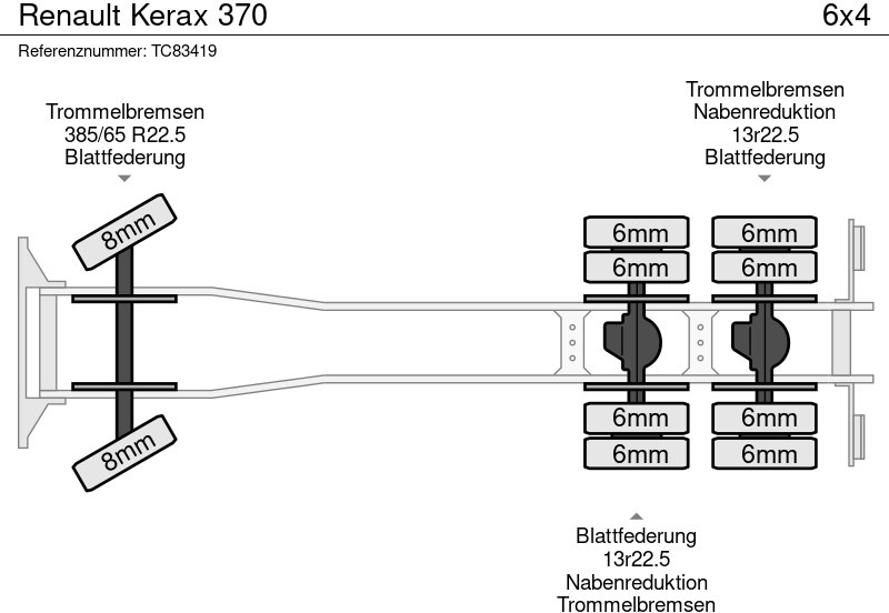 Renault Kerax 370 - Container transporter/ Swap body truck: picture 5 Renault Kerax 370 - Container transporter/ Swap body truck: picture 5