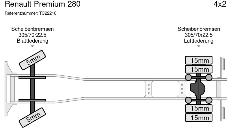Box truck Renault Premium 280: picture 6 Box truck Renault Premium 280: picture 6