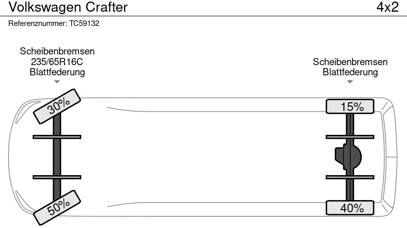 Leasing of Volkswagen Crafter Volkswagen Crafter: picture 10 Leasing of Volkswagen Crafter Volkswagen Crafter: picture 10