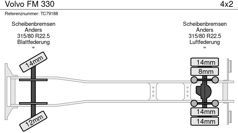 Refrigerator truck Volvo FM 330: picture 8