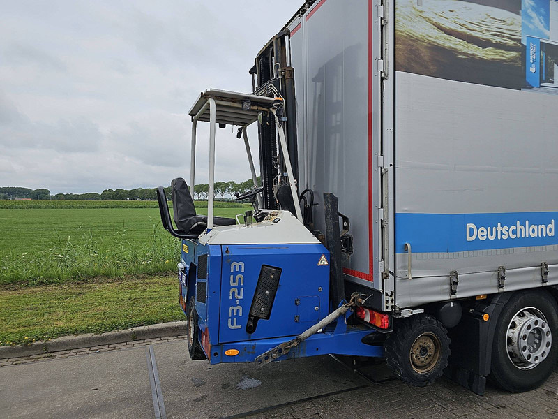 Leasing of Mercedes-Benz ANTOS 2543 + FORKLIFT PALFINGER Mercedes-Benz ANTOS 2543 + FORKLIFT PALFINGER: picture 14 Leasing of Mercedes-Benz ANTOS 2543 + FORKLIFT PALFINGER Mercedes-Benz ANTOS 2543 + FORKLIFT PALFINGER: picture 14