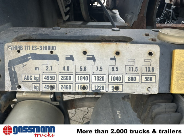 MAN TGM 18.290 4x2 LL, EEV, Kran Hiab XS 111 ES-3 - Tipper, Crane truck: picture 4 MAN TGM 18.290 4x2 LL, EEV, Kran Hiab XS 111 ES-3 - Tipper, Crane truck: picture 4