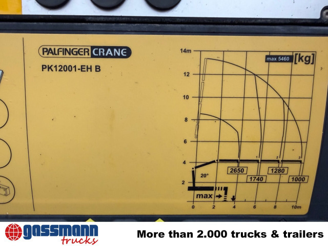 MAN TGS 28.400 6X4-4 BL, Lenk-/Lift, - Tipper, Crane truck: picture 5 MAN TGS 28.400 6X4-4 BL, Lenk-/Lift, - Tipper, Crane truck: picture 5