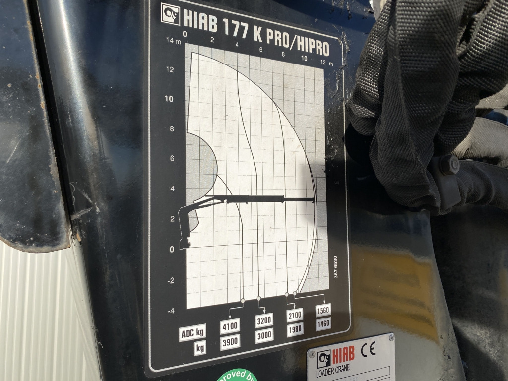 Dropside/ Flatbed truck, Crane truck Mercedes-Benz 2545 L 6x2 Arocs / HIAB 177 K Pro Kran: picture 18