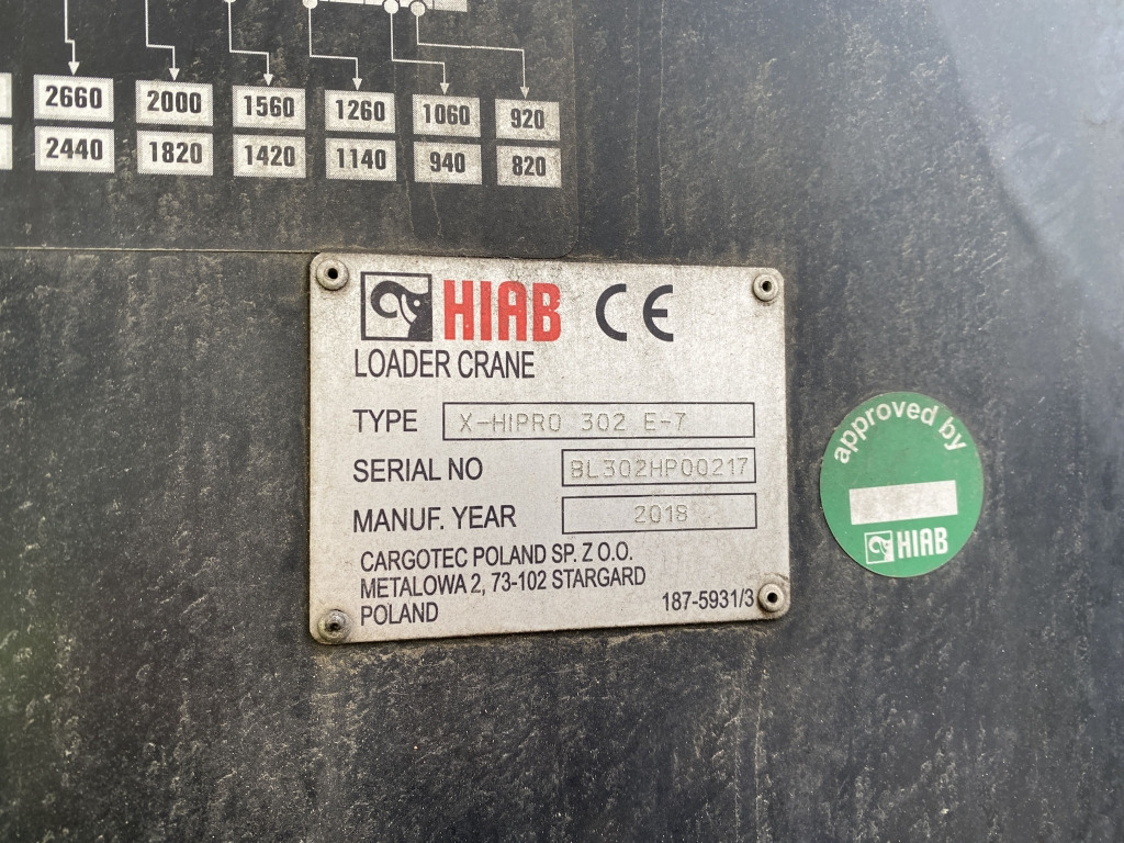 Mercedes-Benz 2545 LL 6x2 Antos / HIAB-Faltkran - Dropside/ Flatbed truck, Crane truck: picture 4 Mercedes-Benz 2545 LL 6x2 Antos / HIAB-Faltkran - Dropside/ Flatbed truck, Crane truck: picture 4