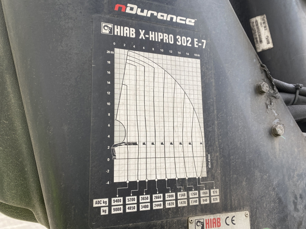 Mercedes-Benz 2545 LL 6x2 Antos / HIAB-Faltkran - Dropside/ Flatbed truck, Crane truck: picture 5 Mercedes-Benz 2545 LL 6x2 Antos / HIAB-Faltkran - Dropside/ Flatbed truck, Crane truck: picture 5