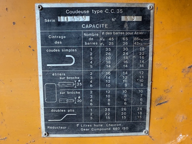 Sacre C.C. 35 - Concrete equipment: picture 5 Sacre C.C. 35 - Concrete equipment: picture 5