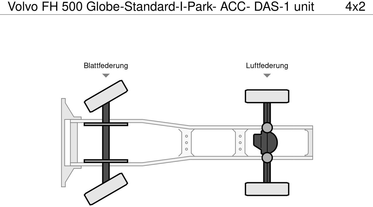 Volvo FH 500 Globe-Standard-I-Park- ACC- DAS-1 unit - Tractor unit: picture 5 Volvo FH 500 Globe-Standard-I-Park- ACC- DAS-1 unit - Tractor unit: picture 5