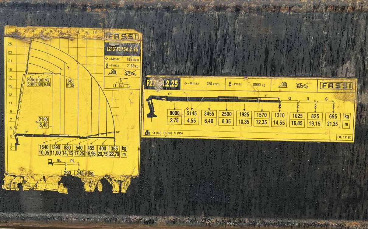 MERCEDES-BENZ Hiab Palfinger Fassi F275-5 JIB-3 - Dropside/ Flatbed truck: picture 3 MERCEDES-BENZ Hiab Palfinger Fassi F275-5 JIB-3 - Dropside/ Flatbed truck: picture 3