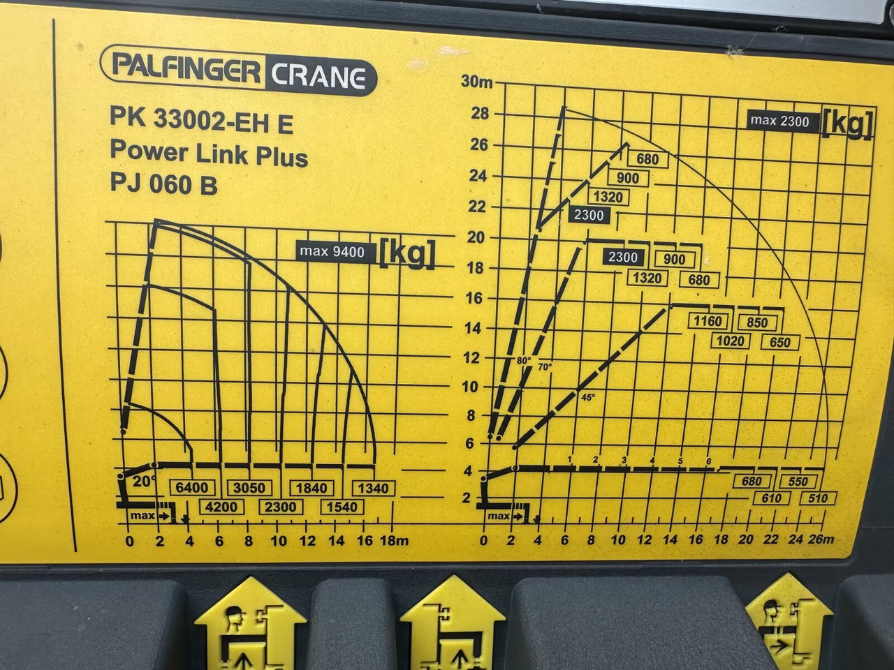 Mercedes-Benz Arocs 3245 L 8x4/4 Arocs 3245 L 8x4/4, Kran Palfinger PK33002 EH-E, MirrorCam, Motorabtrieb, Funk - Hook lift truck, Crane truck: picture 5 Mercedes-Benz Arocs 3245 L 8x4/4 Arocs 3245 L 8x4/4, Kran Palfinger PK33002 EH-E, MirrorCam, Motorabtrieb, Funk - Hook lift truck, Crane truck: picture 5