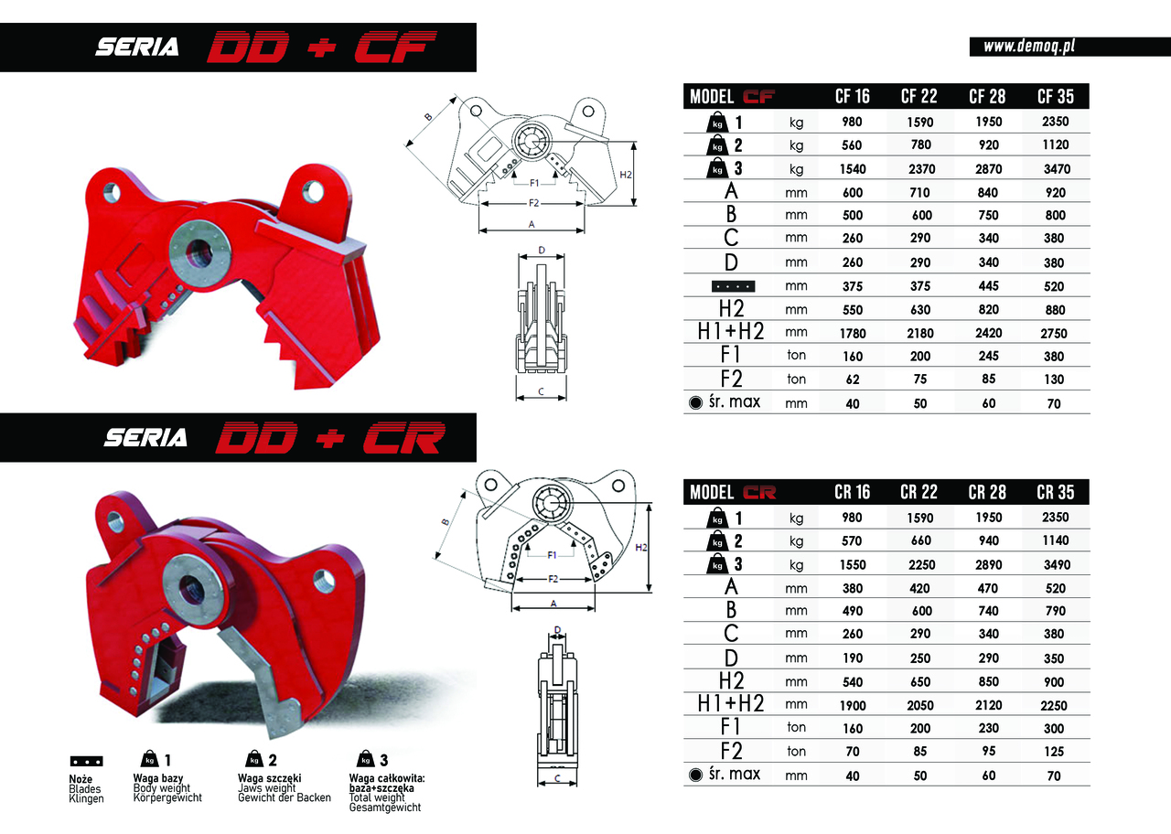 DEMOQ DD16+ CD Multiprocessor - Demolition shears for Excavator: picture 5 DEMOQ DD16+ CD Multiprocessor - Demolition shears for Excavator: picture 5