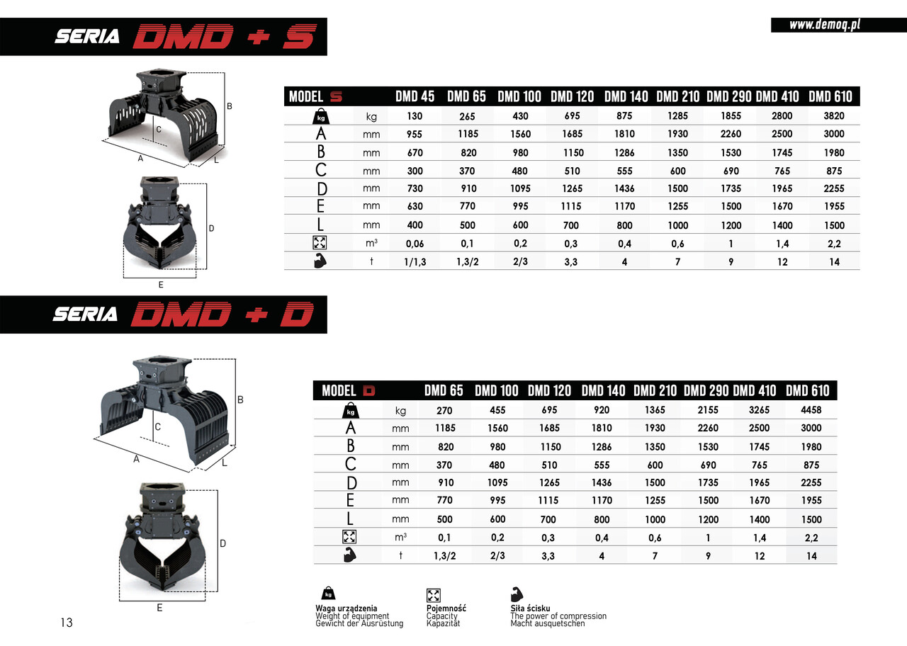 New Grapple for Construction machinery DEMOQ DMD 100 S Hydraulic Polyp -grab 430 kg: picture 6