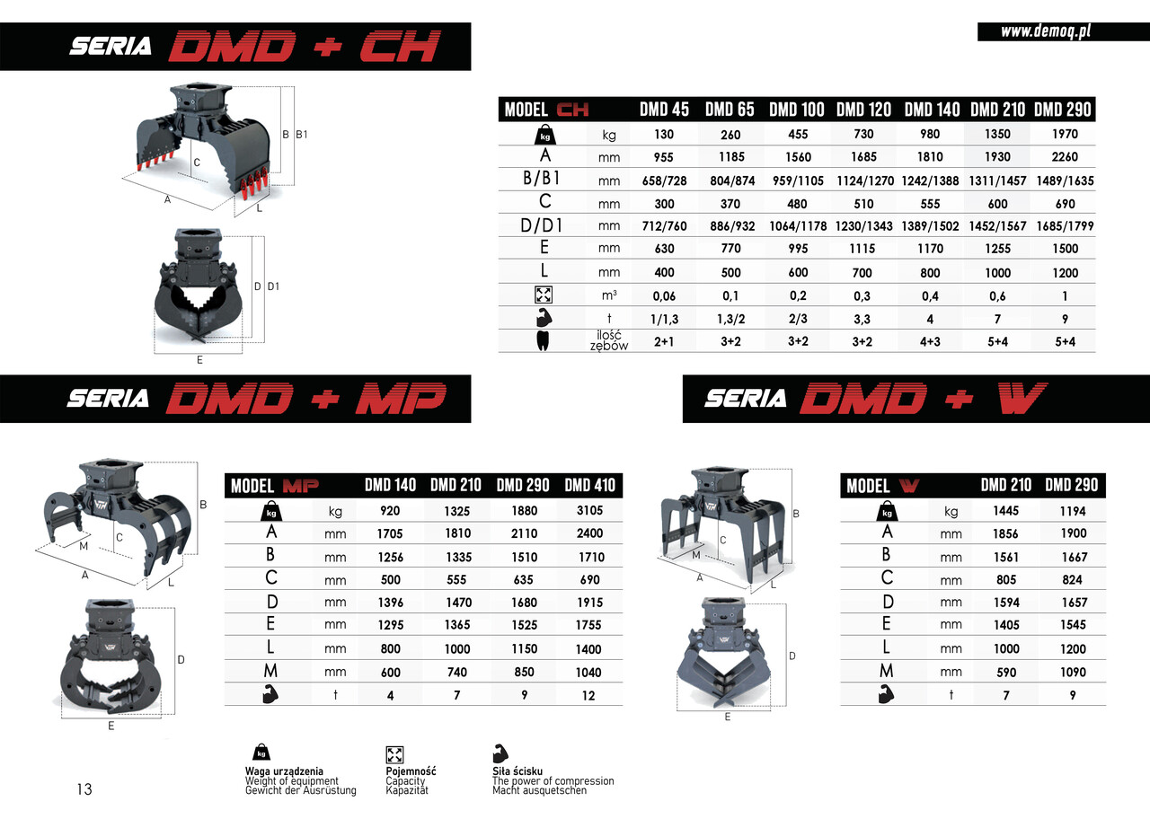 New Grapple for Construction machinery DEMOQ DMD 140 S Hydraulic Polyp -grab 875 kg: picture 7