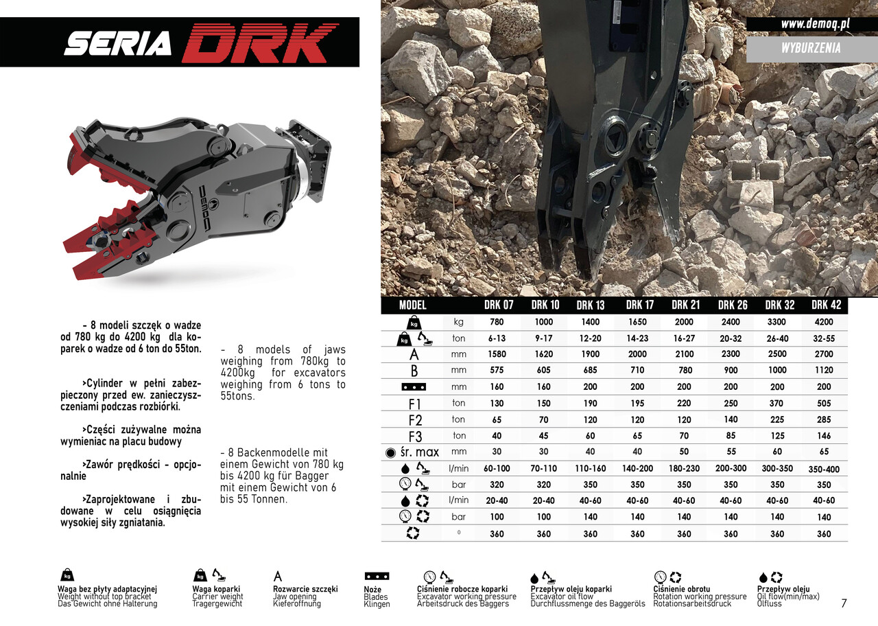 DEMOQ DRK21 Hydraulic Rotating Pulveriser Crusher 2000 KG - Demolition shears for Excavator: picture 2 DEMOQ DRK21 Hydraulic Rotating Pulveriser Crusher 2000 KG - Demolition shears for Excavator: picture 2