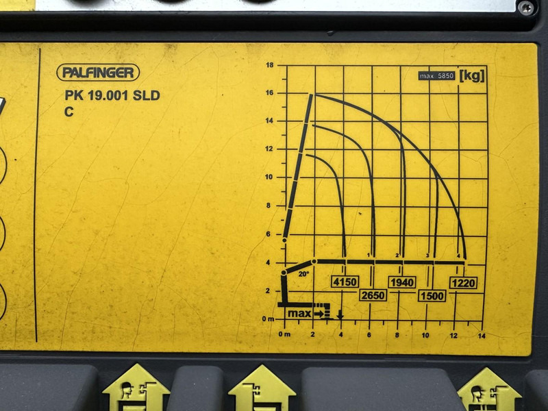 Crane truck Mercedes-Benz Actros 2645 6x2 105m³ JUMBO + RETARDER + CRANE PALFINGER PK 19.001 SLD (4x) + RADIO - *FULL AIR* - FRIGO - EURO 6 - SAF AXLES - BELGIAN TRUCK: picture 9