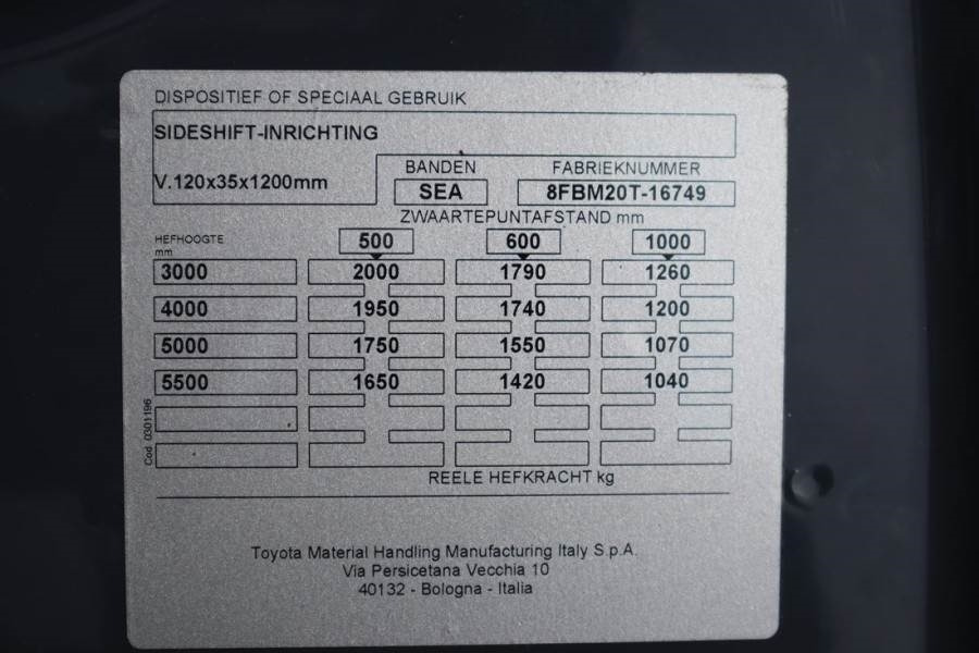 Toyota 8FBM20T Valid inspection, *Guarantee! Electric, 47 - Diesel forklift: picture 4 Toyota 8FBM20T Valid inspection, *Guarantee! Electric, 47 - Diesel forklift: picture 4