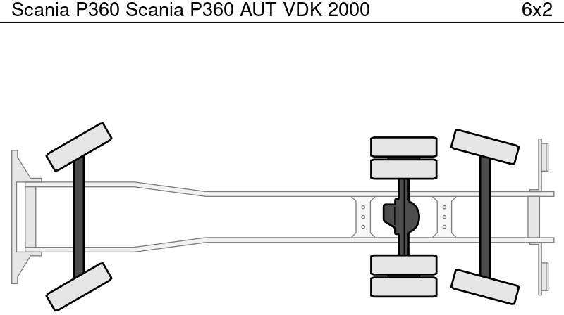 Scania P360 Scania P360 AUT VDK 2000 - Garbage truck: picture 4 Scania P360 Scania P360 AUT VDK 2000 - Garbage truck: picture 4