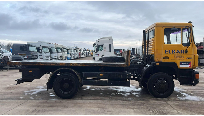 MAN 12.192 (MANUAL PUMP / 4X4 / POMPE MANUELLE / GRAND PONT / LAMES / STEEL SUSP.) - Dropside/ Flatbed truck: picture 4 MAN 12.192 (MANUAL PUMP / 4X4 / POMPE MANUELLE / GRAND PONT / LAMES / STEEL SUSP.) - Dropside/ Flatbed truck: picture 4
